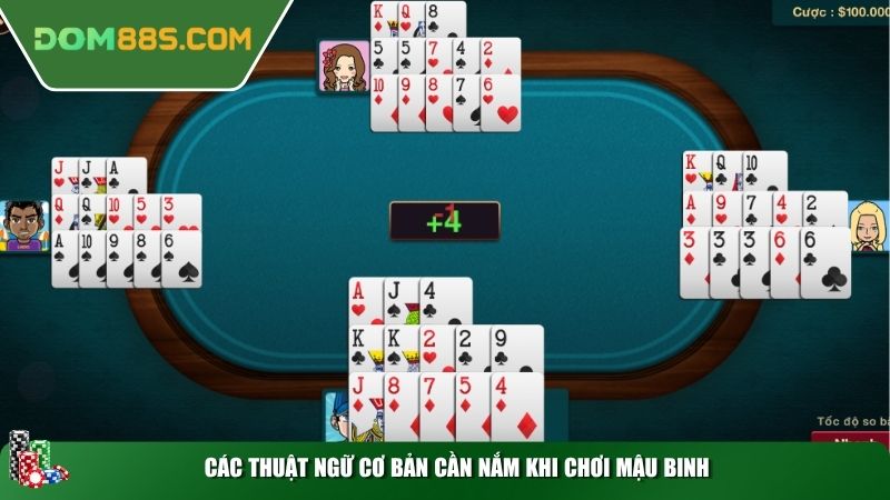 Các thuật ngữ cơ bản cần nắm khi chơi Mậu Binh